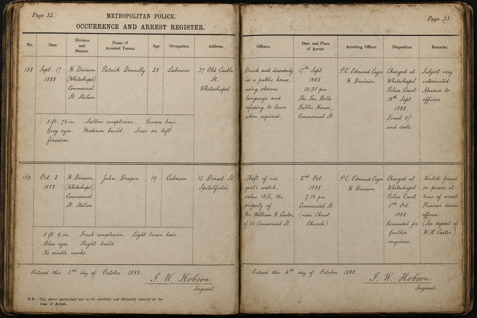 Edmund Police Ledger